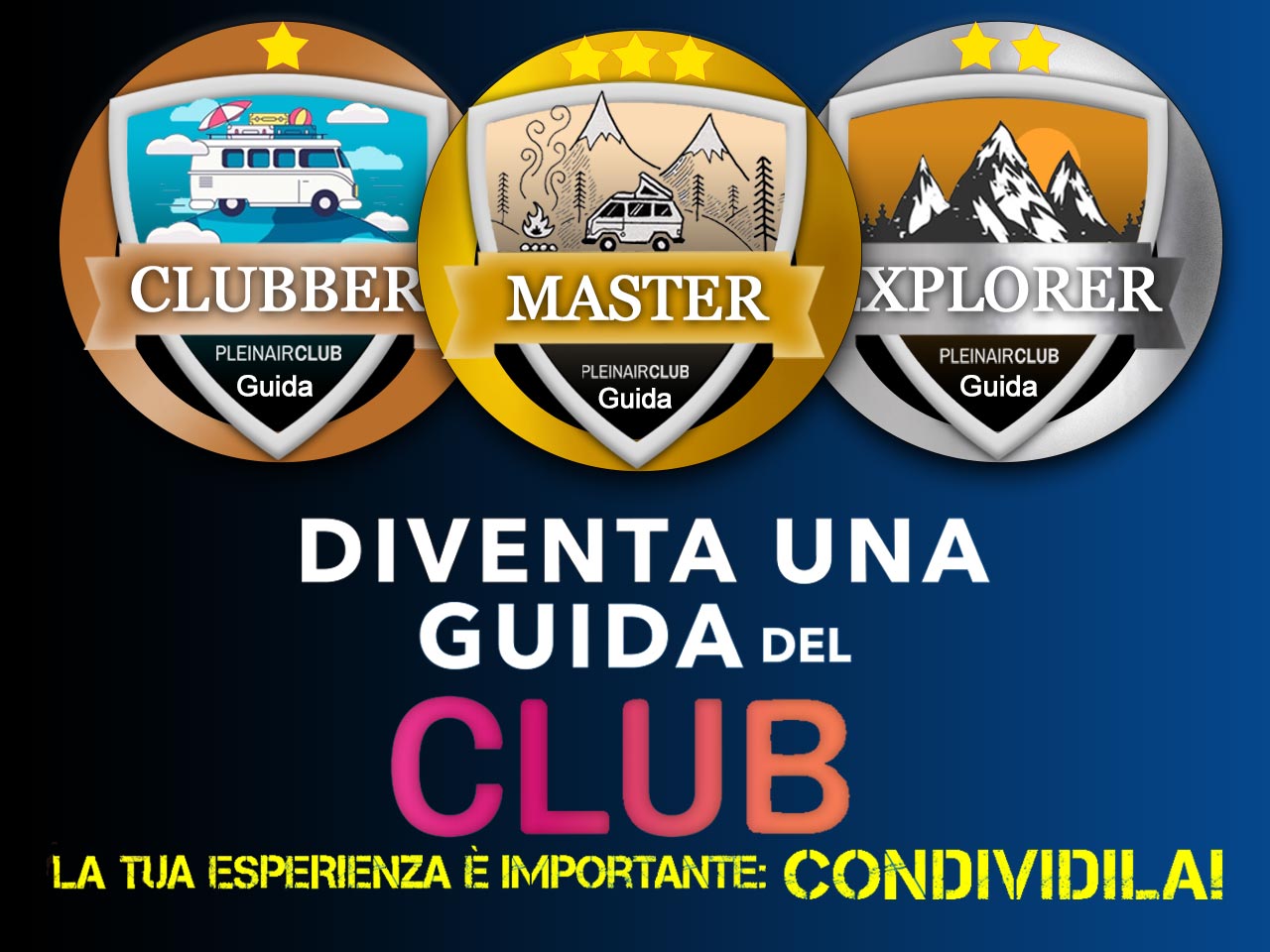 Camper League: The Champions - La classifica generale