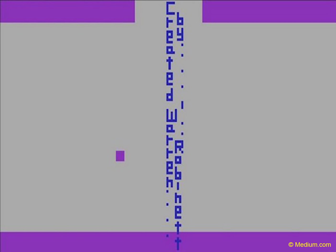 Curiosità sulla Pasqua: l'Easter egg del videogame Adventure, forse il primo scoperto dagli utenti.