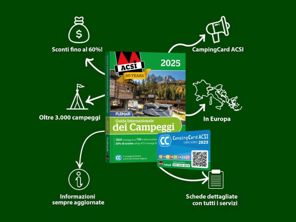 Promo in fiera a Fit Your Camper: la Guida Internazionale dei Campeggi ACSI 2025.