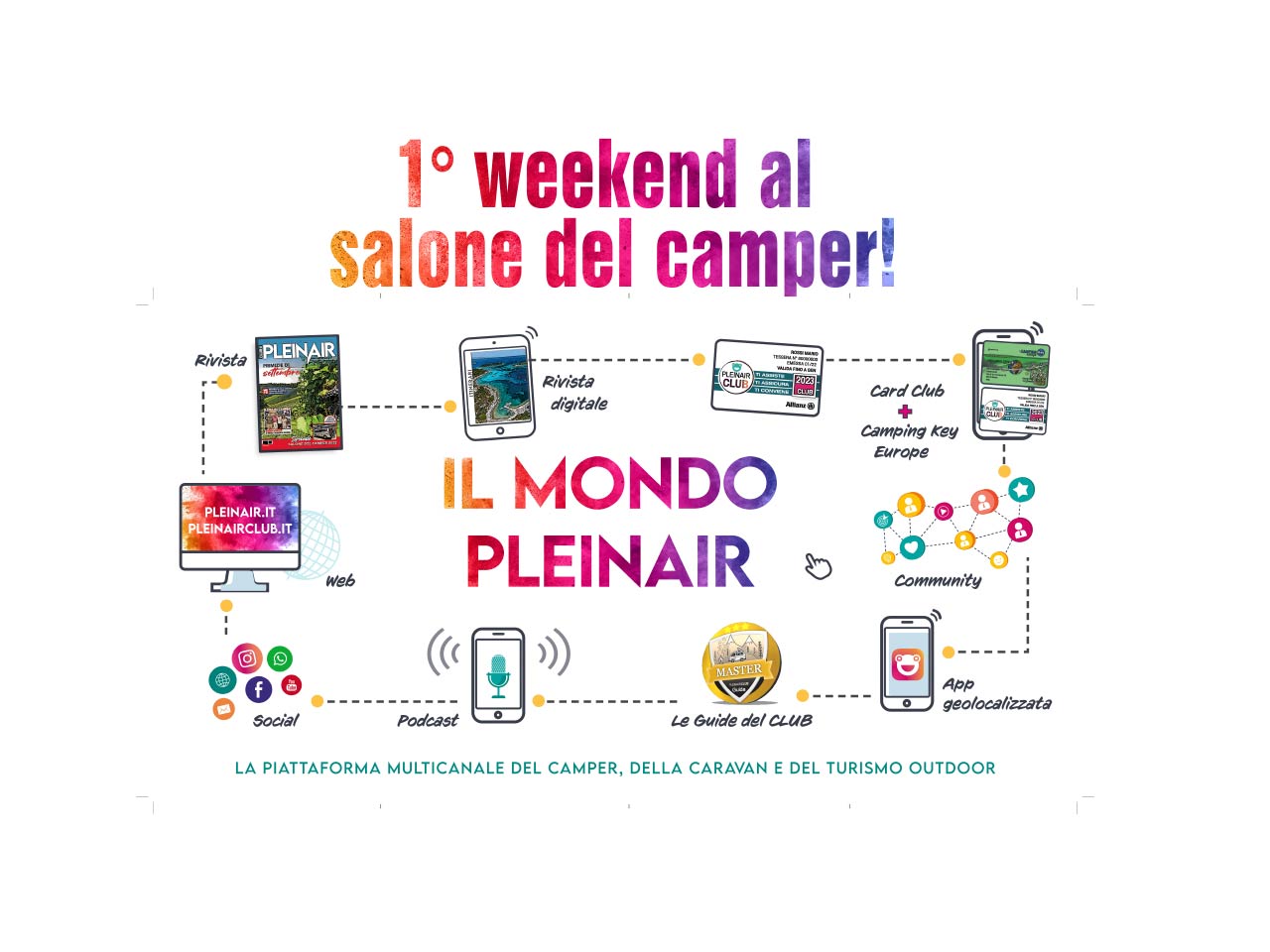 PRIMO WEEKEND DEL MONDO PLEINAIR AL SALONE